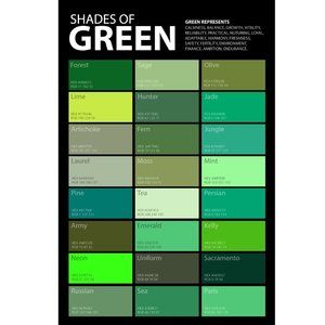 Shades of Green for Comparison